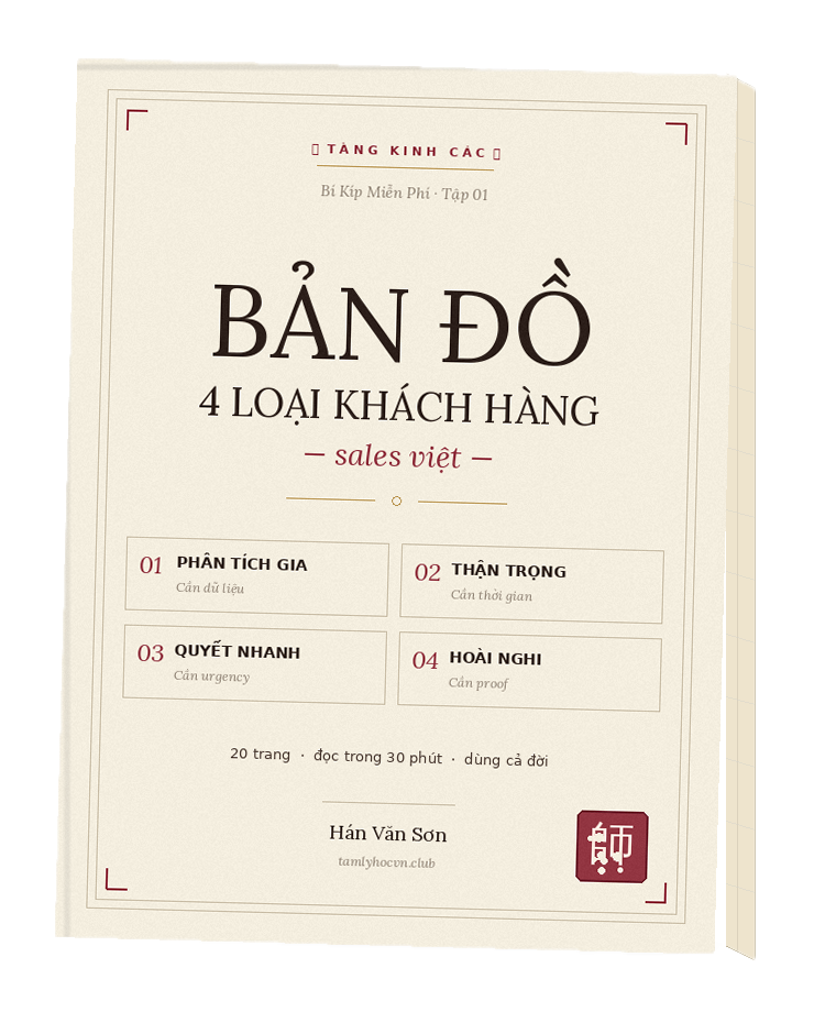 Bản Đồ 4 Loại Khách Hàng — preview